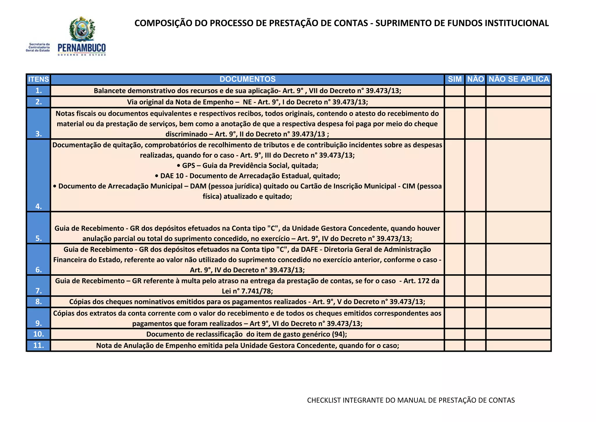 Checklist Pc Suprimentode fundosinstitucional composi o PPT checklist-pc-suprimentode-fundosinstitucional-composi-o-ppt