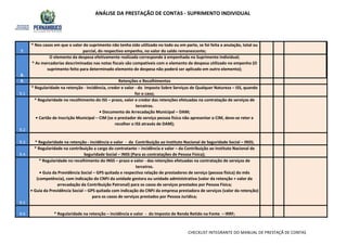 ANÁLISE DA PRESTAÇÃO DE CONTAS - SUPRIMENTO INDIVIDUAL
7.
9.6
O elemento da despesa efetivamente realizada corresponde à empenhada no Suprimento Individual;
* As mercadorias descriminadas nas notas fiscais são compatíveis com o elemento de despesa utilizado no empenho (O
suprimento feito para determinado elemento de despesa não poderá ser aplicado em outro elemento);
Retenções e Recolhimentos
* Nos casos em que o valor do suprimento não tenha sido utilizado no todo ou em parte, se foi feita a anulação, total ou
parcial, do respectivo empenho, no valor do saldo remanescente;
* Regularidade na retenção - incidência, credor e valor - do Imposto Sobre Serviços de Qualquer Natureza – ISS, quando
for o caso;
* Regularidade na contribuição a cargo do contratante – incidência e valor – da Contribuição ao Instituto Nacional de
Seguridade Social – INSS (Para as contratações de Pessoa Física);
* Regularidade no recolhimento do ISS – prazo, valor e credor das retenções efetuadas na contratação de serviços de
terceiros.
• Documento de Arrecadação Municipal – DAM;
• Cartão de Inscrição Municipal – CIM (se o prestador de serviço pessoa física não apresentar o CIM, deve-se reter e
recolher o ISS através de DAM);
* Regularidade na retenção - incidência e valor - da Contribuição ao Instituto Nacional de Seguridade Social – INSS;
* Regularidade na retenção – incidência e valor - do Imposto de Renda Retido na Fonte – IRRF;
* Regularidade no recolhimento do INSS – prazo e valor - das retenções efetuadas na contratação de serviços de
terceiros.
• Guia da Previdência Social – GPS quitada e respectiva relação de prestadores de serviço (pessoa física) do mês
(competência), com indicação do CNPJ da unidade gestora ou unidade administrativa (valor da retenção + valor da
arrecadação da Contribuição Patronal) para os casos de serviços prestados por Pessoa Física;
• Guia da Previdência Social – GPS quitada com indicação do CNPJ da empresa prestadora de serviços (valor da retenção)
para os casos de serviços prestados por Pessoa Jurídica;
9.2
9.3
9.4
9.5
9.
9.1
8.
CHECKLIST INTEGRANTE DO MANUAL DE PRESTAÇÃ DE CONTAS
 