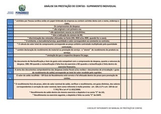 ANÁLISE DA PRESTAÇÃO DE CONTAS - SUPRIMENTO INDIVIDUAL
3.4
3.4.1
3.4.2
3.4.3
3.4.4
3.4.5
3.4.8
* emitidos por Pessoa Jurídica estão em papel timbrado da empresa ou contem carimbo desta com o nome, endereço e
CNPJ;
Os comprovantes de despesa:
* têm a indicação do número da NE;
* discriminação das retenções efetuadas na fonte (ISS, INSS e/ou IRRF, quando for o caso);
* são originais e em primeira via;
* não apresentam rasuras ou entrelinhas;
* O emitente, a mercadoria/serviço, quantidade e valor correspondem ao constante no contrato;
* O cálculo do valor total do comprovante corresponde ao preço unitário contratado multiplicado pela quantidade
contratada ;
No documento de Reclassificação,o item de gasto está compatível com o comprovante de despesa, quanto a natureza da
despesa. OBS: RN quando a reclassificação é feita fora do exercício e RD quando a reclassificação é feita dentro do
exercício financeiro.
* contém declaração do recebimento do material ou prestação do serviço - o “atesto” do recebimento do produto ou
serviço;
* anotação de que a respectiva despesa foi paga;
O valor do saldo recolhido – GR Guia de Recebimento está correto e foi efetuado dentro do prazo para prestação de
contas;
5.
A soma dos documentos comprobatórios das despesas (notas fiscais e/ou recibos + documentos de arrecadação + guias
de recebimento do saldo) corresponde ao total do valor recebido pelo supridor;
* O recolhimento fora do prazo, além do valor nominal do saldo, verificar o recolhimento, em guias distintas, dos valores
correspondentes à correção do valor nominal, bem como referente à multa prevista - art. 164, § 1º e art. 169 da Lei
7.741/78 e Lei nº 11.922/2000;
* Recolhimento do saldo dentro do mesmo exercício o depósito é na conta “C” da UG;
* Recolhimento no exercício seguinte, o depósito é feito na conta “C” da DAFE.
3.3.5
3.4.6
3.4.7
6.1
6.
4.
CHECKLIST INTEGRANTE DO MANUAL DE PRESTAÇÃ DE CONTAS
 