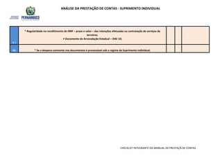 ANÁLISE DA PRESTAÇÃO DE CONTAS - SUPRIMENTO INDIVIDUAL
10. * Se a despesa constante nos documentos é processável sob o regime de Suprimento Individual;
* Regularidade no recolhimento do IRRF – prazo e valor – das retenções efetuadas na contratação de serviços de
terceiros.
• Documento de Arrecadação Estadual – DAE 10;
9.7
CHECKLIST INTEGRANTE DO MANUAL DE PRESTAÇÃ DE CONTAS
 