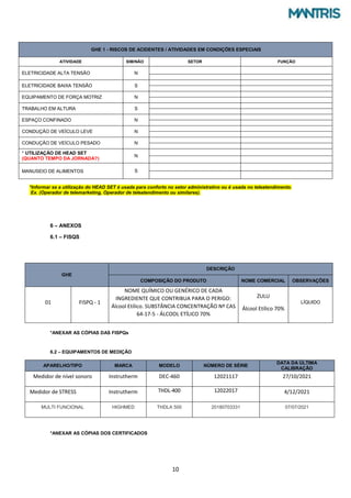 10
*Informar se a utilização do HEAD SET é usada para conforto no setor administrativo ou é usada no teleatendimento.
Ex. (Operador de telemarketing, Operador de teleatendimento ou similares).
6 – ANEXOS
6.1 – FISQS
GHE
DESCRIÇÃO
COMPOSIÇÃO DO PRODUTO NOME COMERCIAL OBSERVAÇÕES
01 FISPQ - 1
NOME QUÍMICO OU GENÉRICO DE CADA
INGREDIENTE QUE CONTRIBUA PARA O PERIGO:
Álcool Etílico. SUBSTÂNCIA CONCENTRAÇÃO Nº CAS
64-17-5 - ÁLCOOL ETÍLICO 70%
ZULU
Álcool Etílico 70%
LÍQUIDO
*ANEXAR AS CÓPIAS DAS FISPQs
6.2 – EQUIPAMENTOS DE MEDIÇÃO
APARELHO/TIPO MARCA MODELO NÚMERO DE SÉRIE
DATA DA ÚLTIMA
CALIBRAÇÃO
Medidor de nível sonoro Instrutherm DEC-460 12021117 27/10/2021
Medidor de STRESS Instrutherm THDL-400 12022017 4/12/2021
MULTI FUNCIONAL HIGHMED THDLA 500 20180703331 07/07/2021
*ANEXAR AS CÓPIAS DOS CERTIFICADOS
GHE 1 - RISCOS DE ACIDENTES / ATIVIDADES EM CONDIÇÕES ESPECIAIS
ATIVIDADE SIM/NÃO SETOR FUNÇÃO
ELETRICIDADE ALTA TENSÃO N
ELETRICIDADE BAIXA TENSÃO S
EQUIPAMENTO DE FORÇA MOTRIZ N
TRABALHO EM ALTURA S
ESPAÇO CONFINADO N
CONDUÇÃO DE VEÍCULO LEVE N
CONDUÇÃO DE VEÍCULO PESADO N
* UTILIZAÇÃO DE HEAD SET
(QUANTO TEMPO DA JORNADA?)
N
MANUSEIO DE ALIMENTOS S
 