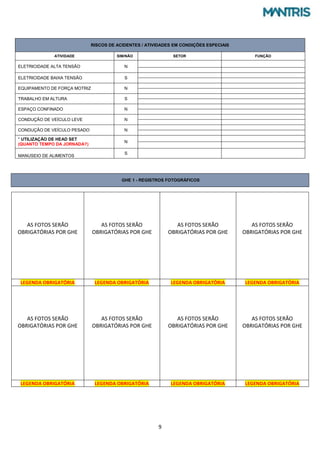 9
AS FOTOS SERÃO
OBRIGATÓRIAS POR GHE
AS FOTOS SERÃO
OBRIGATÓRIAS POR GHE
AS FOTOS SERÃO
OBRIGATÓRIAS POR GHE
AS FOTOS SERÃO
OBRIGATÓRIAS POR GHE
LEGENDA OBRIGATÓRIA LEGENDA OBRIGATÓRIA LEGENDA OBRIGATÓRIA LEGENDA OBRIGATÓRIA
AS FOTOS SERÃO
OBRIGATÓRIAS POR GHE
AS FOTOS SERÃO
OBRIGATÓRIAS POR GHE
AS FOTOS SERÃO
OBRIGATÓRIAS POR GHE
AS FOTOS SERÃO
OBRIGATÓRIAS POR GHE
LEGENDA OBRIGATÓRIA LEGENDA OBRIGATÓRIA LEGENDA OBRIGATÓRIA LEGENDA OBRIGATÓRIA
RISCOS DE ACIDENTES / ATIVIDADES EM CONDIÇÕES ESPECIAIS
ATIVIDADE SIM/NÃO SETOR FUNÇÃO
ELETRICIDADE ALTA TENSÃO N
ELETRICIDADE BAIXA TENSÃO S
EQUIPAMENTO DE FORÇA MOTRIZ N
TRABALHO EM ALTURA S
ESPAÇO CONFINADO N
CONDUÇÃO DE VEÍCULO LEVE N
CONDUÇÃO DE VEÍCULO PESADO N
* UTILIZAÇÃO DE HEAD SET
(QUANTO TEMPO DA JORNADA?)
N
MANUSEIO DE ALIMENTOS
S
GHE 1 - REGISTROS FOTOGRÁFICOS
 
