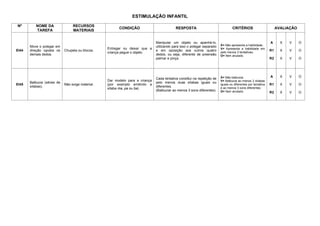 Portage Checklist.pdf Checklist Portage - Estimulação Infantil.pdf