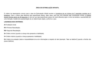 Portage Checklist.pdf Checklist Portage - Estimulação Infantil.pdf