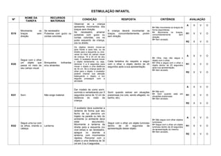 Portage Checklist.pdf Checklist Portage - Estimulação Infantil.pdf