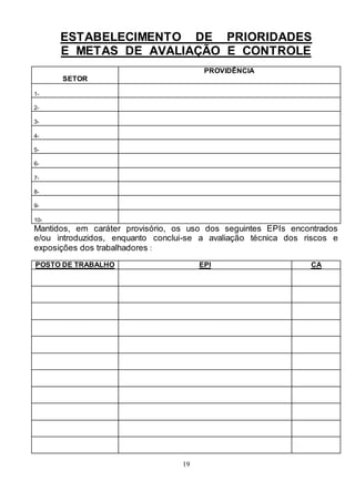 19
ESTABELECIMENTO DE PRIORIDADES
E METAS DE AVALIAÇÃO E CONTROLE
SETOR
PROVIDÊNCIA
1-
2-
3-
4-
5-
6-
7-
8-
9-
10-
Mantidos, em caráter provisório, os uso dos seguintes EPIs encontrados
e/ou introduzidos, enquanto conclui-se a avaliação técnica dos riscos e
exposições dos trabalhadores :
POSTO DE TRABALHO EPI CA
 