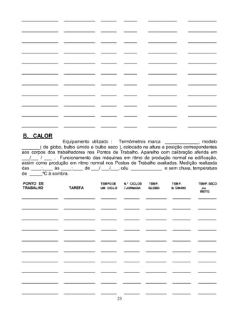 23
______________ ____________ ______ _____ ___________ ___________
______________ ____________ ______ _____ ___________ ___________
______________ ____________ ______ _____ ___________ ___________
______________ ____________ ______ _____ ___________ ___________
______________ ____________ ______ _____ ___________ ___________
______________ ____________ ______ _____ ___________ ___________
______________ ____________ ______ _____ ___________ ___________
______________ ____________ ______ _____ ___________ ___________
______________ ____________ ______ _____ ___________ ___________
______________ ____________ ______ _____ ___________ ___________
______________ ____________ ______ _____ ___________ ___________
B. CALOR
Equipamento utilizado : Termômetros marca _____________, modelo
_______( de globo, bulbo úmido e bulbo seco ), colocado na altura e posição correspondentes
aos corpos dos trabalhadores nos Pontos de Trabalho. Aparelho com calibração aferida em
___/___ / ___ . Funcionamento das máquinas em ritmo de produção normal na edificação,
assim como produção em ritmo normal nos Postos de Trabalho avaliados. Medição realizada
das ____:____ às ____:____ de ___/ ___/___, céu ____________ e sem chuva, temperatura
de _____ºC à sombra.
PONTO DE TEMPODE N.º CICLOS TEMP. TEMP. TEMP. SECO
TRABALHO TAREFA UM CICLO / JORNADA GLOBO B. ÚMIDO ou
IBUTG
______________ ____________ ______ ______ ________ _______ _______
______________ ____________ ______ ______ ________ _______ _______
______________ ____________ ______ ______ ________ _______ _______
______________ ____________ ______ ______ ________ _______ _______
______________ ____________ ______ ______ ________ _______ _______
______________ ____________ ______ ______ ________ _______ _______
______________ ____________ ______ ______ ________ _______ _______
______________ ____________ ______ ______ ________ _______ _______
______________ ____________ ______ _______ ________ _______ _______
______________ ____________ ______ ______ ________ _______ _______
 