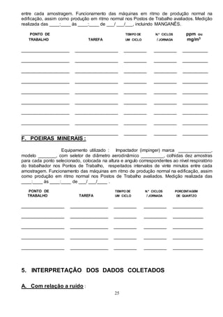 25
entre cada amostragem. Funcionamento das máquinas em ritmo de produção normal na
edificação, assim como produção em ritmo normal nos Postos de Trabalho avaliados. Medição
realizada das ____:____ às ____:____ de ___/ ___/___, incluindo MANGANÊS.
PONTO DE TEMPO DE N.º CICLOS ppm ou
TRABALHO TAREFA UM CICLO / JORNADA mg/m3
___________________ _________________ _________ _________ __________
___________________ _________________ _________ _________ __________
___________________ _________________ _________ _________ __________
___________________ _________________ _________ _________ __________
___________________ _________________ _________ _________ __________
___________________ _________________ _________ _________ __________
___________________ _________________ _________ _________ __________
___________________ _________________ _________ _________ __________
___________________ _________________ _________ _________ __________
F. POEIRAS MINERAIS :
Equipamento utilizado : Impactador (impinger) marca _____________,
modelo _______, com seletor de diâmetro aerodinâmico _________, colhidas dez amostras
para cada ponto selecionado, colocada na altura e angulo correspondentes ao nível respiratório
do trabalhador nos Pontos de Trabalho, respeitados intervalos de vinte minutos entre cada
amostragem. Funcionamento das máquinas em ritmo de produção normal na edificação, assim
como produção em ritmo normal nos Postos de Trabalho avaliados. Medição realizada das
____:____ às ____:____ de ___/ ___/____ .
PONTO DE TEMPO DE N.º CICLOS PORCENTAGEM
TRABALHO TAREFA UM CICLO / JORNADA DE QUARTZO
_________________ _______________ _________ _________ ____________
_________________ _______________ _________ _________ ____________
_________________ _______________ _________ _________ ____________
_________________ _______________ _________ _________ ____________
_________________ _______________ _________ _________ ____________
5. INTERPRETAÇÃO DOS DADOS COLETADOS
A. Com relação a ruído :
 