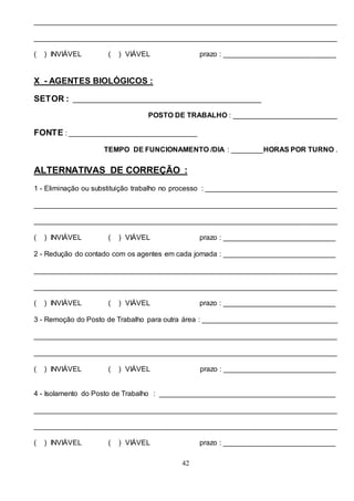 42
____________________________________________________________________________
____________________________________________________________________________
( ) INVIÁVEL ( ) VIÁVEL prazo : ____________________________
X - AGENTES BIOLÓGICOS :
SETOR : _______________________________________________
POSTO DE TRABALHO : __________________________
FONTE : ________________________________
TEMPO DE FUNCIONAMENTO /DIA : ________HORAS POR TURNO .
ALTERNATIVAS DE CORREÇÃO :
1 - Eliminação ou substituição trabalho no processo : _________________________________
____________________________________________________________________________
____________________________________________________________________________
( ) INVIÁVEL ( ) VIÁVEL prazo : ____________________________
2 - Redução do contado com os agentes em cada jornada : ____________________________
____________________________________________________________________________
____________________________________________________________________________
( ) INVIÁVEL ( ) VIÁVEL prazo : ____________________________
3 - Remoção do Posto de Trabalho para outra área : __________________________________
____________________________________________________________________________
____________________________________________________________________________
( ) INVIÁVEL ( ) VIÁVEL prazo : ____________________________
4 - Isolamento do Posto de Trabalho : ____________________________________________
____________________________________________________________________________
____________________________________________________________________________
( ) INVIÁVEL ( ) VIÁVEL prazo : ____________________________
 