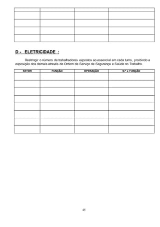 45
D - ELETRICIDADE :
Restringir o número de trabalhadores expostos ao essencial em cada turno, proibindo a
exposição dos demais através de Ordem de Serviço de Segurança e Saúde no Trabalho.
SETOR FUNÇÃO OPERAÇÃO N.º e FUNÇÃO
 