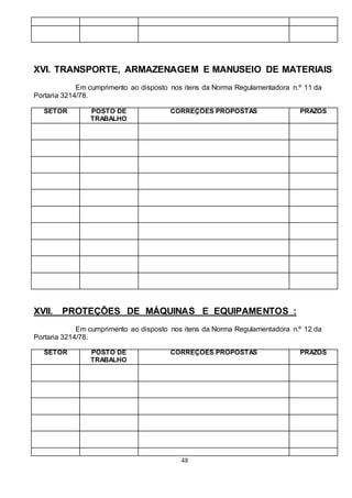 48
XVI. TRANSPORTE, ARMAZENAGEM E MANUSEIO DE MATERIAIS
Em cumprimento ao disposto nos itens da Norma Regulamentadora n.º 11 da
Portaria 3214/78.
SETOR POSTO DE
TRABALHO
CORREÇÕES PROPOSTAS PRAZOS
XVII. PROTEÇÕES DE MÁQUINAS E EQUIPAMENTOS :
Em cumprimento ao disposto nos itens da Norma Regulamentadora n.º 12 da
Portaria 3214/78.
SETOR POSTO DE
TRABALHO
CORREÇÕES PROPOSTAS PRAZOS
 