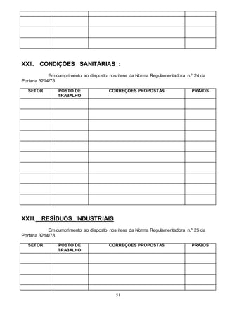 51
XXII. CONDIÇÕES SANITÁRIAS :
Em cumprimento ao disposto nos itens da Norma Regulamentadora n.º 24 da
Portaria 3214/78.
SETOR POSTO DE
TRABALHO
CORREÇÕES PROPOSTAS PRAZOS
XXIII. RESÍDUOS INDUSTRIAIS
Em cumprimento ao disposto nos itens da Norma Regulamentadora n.º 25 da
Portaria 3214/78.
SETOR POSTO DE
TRABALHO
CORREÇÕES PROPOSTAS PRAZOS
 
