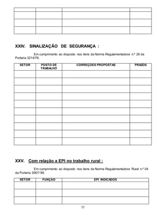 52
XXIV. SINALIZAÇÃO DE SEGURANÇA :
Em cumprimento ao disposto nos itens da Norma Regulamentadora n.º 26 da
Portaria 3214/78.
SETOR POSTO DE
TRABALHO
CORREÇÕES PROPOSTAS PRAZOS
XXV. Com relação a EPI no trabalho rural :
Em cumprimento ao disposto nos itens da Norma Regulamentadora Rural n.º 04
da Portaria 3067/ 88.
SETOR FUNÇÃO EPI INDICADOS
 