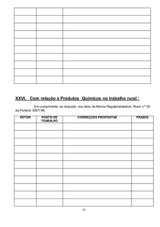 53
XXVI. Com relação a Produtos Químicos no trabalho rural :
Em cumprimento ao disposto nos itens da Norma Regulamentadora Rural n.º 05
da Portaria 3067/ 88.
SETOR POSTO DE
TRABALHO
CORREÇÕES PROPOSTAS PRAZOS
 