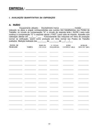 55
EMPRESA : _________________________________
I. AVALIAÇÃO QUANTITATIVA DA EXPOSIÇÃO
A. RUÍDO
Equipamento utilizado : Decibelímetro marca _____________, modelo _______,
colocado na altura e angulo correspondentes aos ouvidos dos trabalhadores nos Pontos de
Trabalho, no circuito de compensação "A" e circuito de resposta lenta ( SLOW ) para ruído
contínuo e compensação "C" e resposta rápida ( FAST ) para ruído de impacto. Aparelho com
calibração aferida em ___/___ / ___ . Funcionamento das máquinas em ritmo de produção
normal na edificação, assim como produção em ritmo normal nos Postos de Trabalho
avaliados. Medição realizada das ____:____ às ____:____ de ___/ ___/___
PONTO DE TEMPO DE N.º CICLOS RUÍDO RUÍDO DE
TRABALHO TAREFA UM CICLO POR JORNADA CONTÍNUO * dB(A) IMPACTO * dB(C)
______________ ____________ _________ _________ ___________ ___________
______________ ____________ _________ _________ ___________ ___________
______________ ____________ _________ _________ ___________ ___________
______________ ____________ _________ _________ ___________ ___________
______________ ____________ _________ _________ ___________ ___________
______________ ____________ _________ _________ ___________ ___________
______________ ____________ _________ _________ ___________ ___________
______________ ____________ _________ _________ ___________ ___________
______________ ____________ _________ _________ ___________ ___________
______________ ____________ _________ _________ ___________ ___________
______________ ____________ _________ _________ ___________ ___________
______________ ____________ _________ _________ ___________ ___________
______________ ____________ _________ _________ ___________ ___________
______________ ____________ _________ _________ ___________ ___________
 