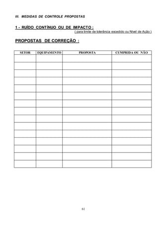 61
III. MEDIDAS DE CONTROLE PROPOSTAS
1 - RUÍDO CONTÍNUO OU DE IMPACTO :
( para limite de tolerância excedido ou Nível de Ação )
PROPOSTAS DE CORREÇÃO :
SETOR EQUIPAMENTO PROPOSTA CUMPRIDA OU NÃO
 