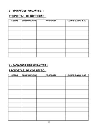 63
3 - RADIAÇÕES IONIZANTES :
PROPOSTAS DE CORREÇÃO :
SETOR EQUIPAMENTO PROPOSTA CUMPRIDA OU NÃO
4 - RADIAÇÕES NÃO IONIZANTES :
PROPOSTAS DE CORREÇÃO :
SETOR EQUIPAMENTO PROPOSTA CUMPRIDA OU NÃO
 