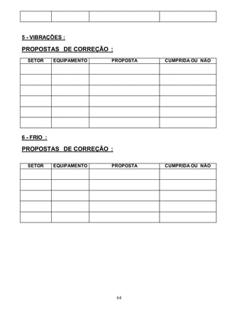64
5 - VIBRAÇÕES :
PROPOSTAS DE CORREÇÃO :
SETOR EQUIPAMENTO PROPOSTA CUMPRIDA OU NÃO
6 - FRIO :
PROPOSTAS DE CORREÇÃO :
SETOR EQUIPAMENTO PROPOSTA CUMPRIDA OU NÃO
 
