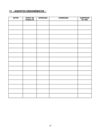 67
11 - AGENTES ERGONÔMICOS :
SETOR PONTO DE
TRABALHO
OPERAÇÃO CORREÇÕES CUMPRIDAS
OU NÃO
 