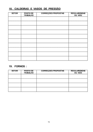 72
18. CALDEIRAS E VASOS DE PRESSÃO
SETOR POSTO DE
TRABALHO
CORREÇÕES PROPOSTAS REGULARIZADAS
OU NÃO
19. FORNOS :
SETOR POSTO DE
TRABALHO
CORREÇÕES PROPOSTAS REGULARIZADAS
OU NÃO
 