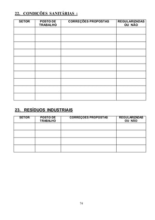 74
22. CONDIÇÕES SANITÁRIAS :
SETOR POSTO DE
TRABALHO
CORREÇÕES PROPOSTAS REGULARIZADAS
OU NÃO
23. RESÍDUOS INDUSTRIAIS
SETOR POSTO DE
TRABALHO
CORREÇÕES PROPOSTAS REGULARIZADAS
OU NÃO
 