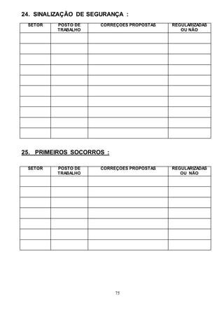 75
24. SINALIZAÇÃO DE SEGURANÇA :
SETOR POSTO DE
TRABALHO
CORREÇÕES PROPOSTAS REGULARIZADAS
OU NÃO
25. PRIMEIROS SOCORROS :
SETOR POSTO DE
TRABALHO
CORREÇÕES PROPOSTAS REGULARIZADAS
OU NÃO
 