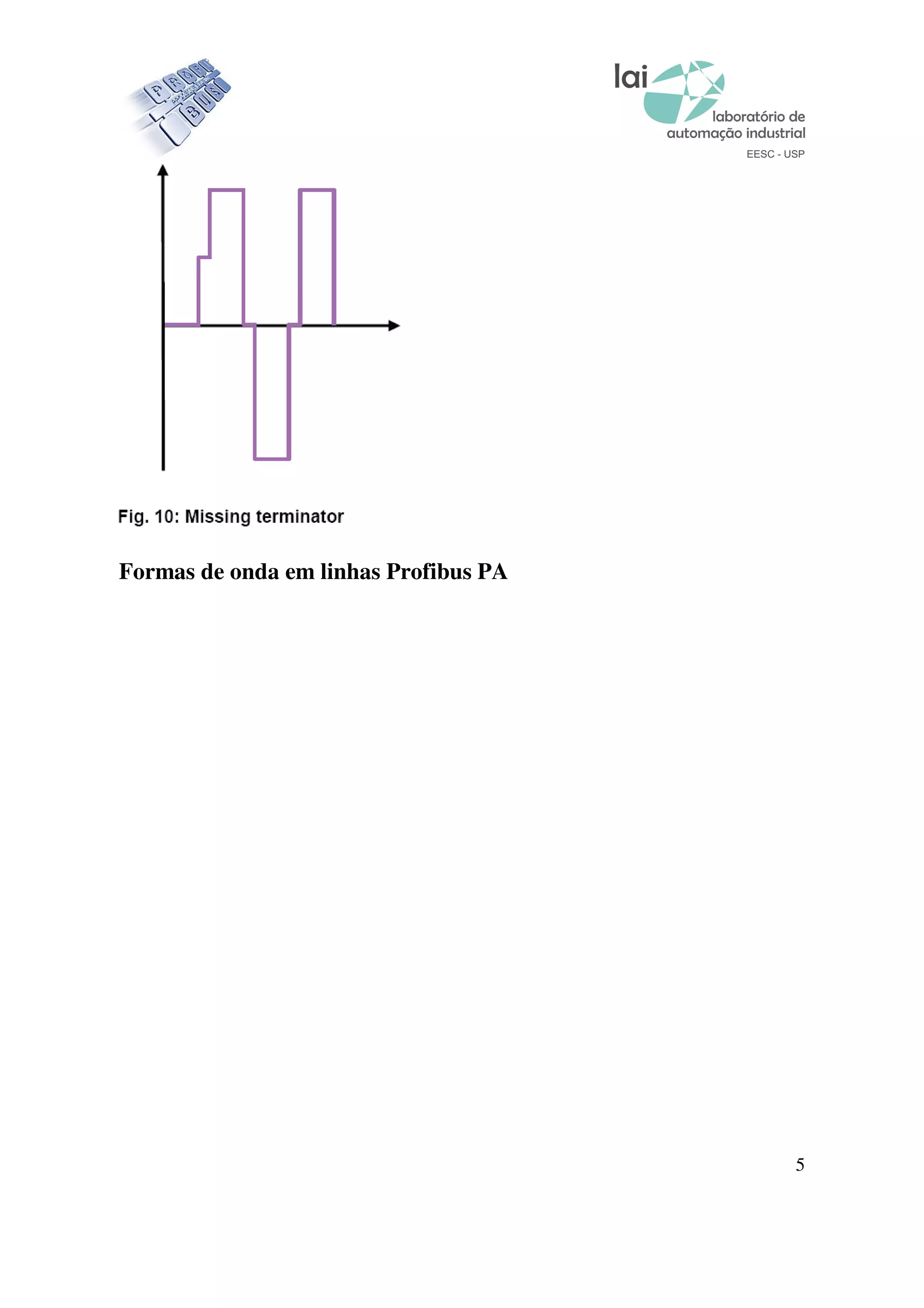 5
Formas de onda em linhas Profibus PA
 