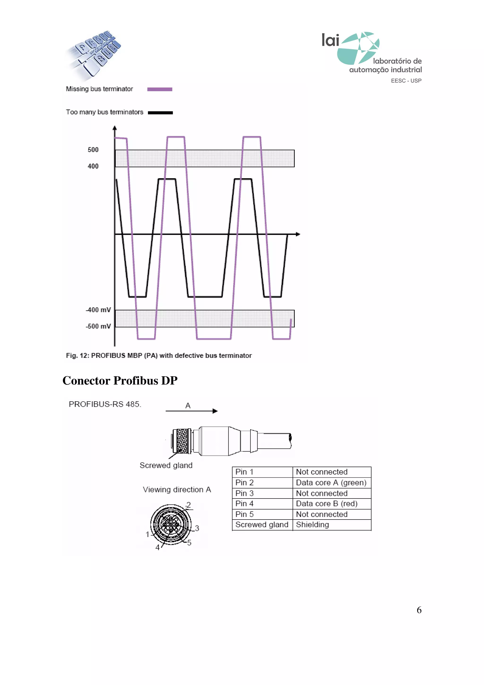 6
Conector Profibus DP
 