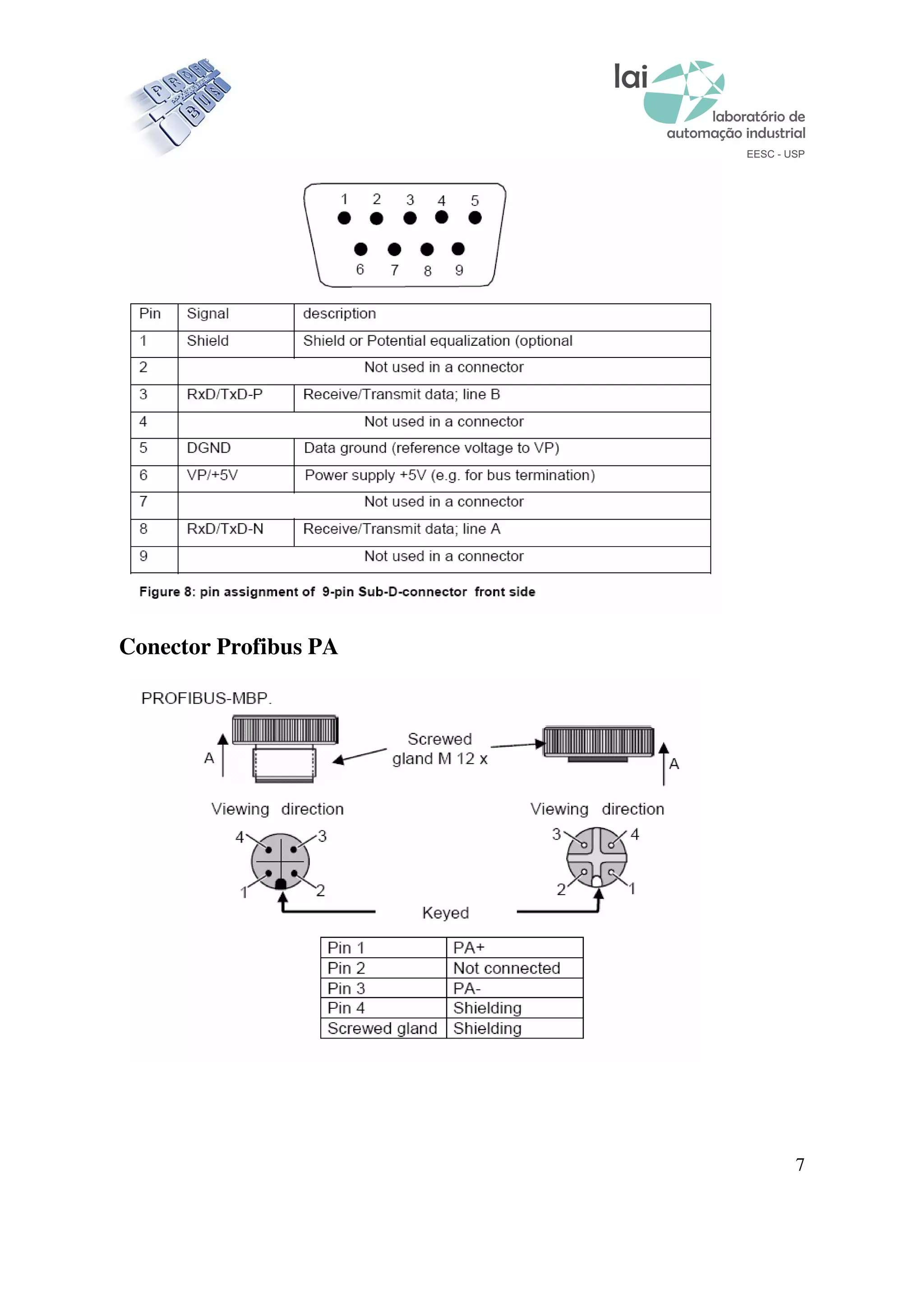 7
Conector Profibus PA
 