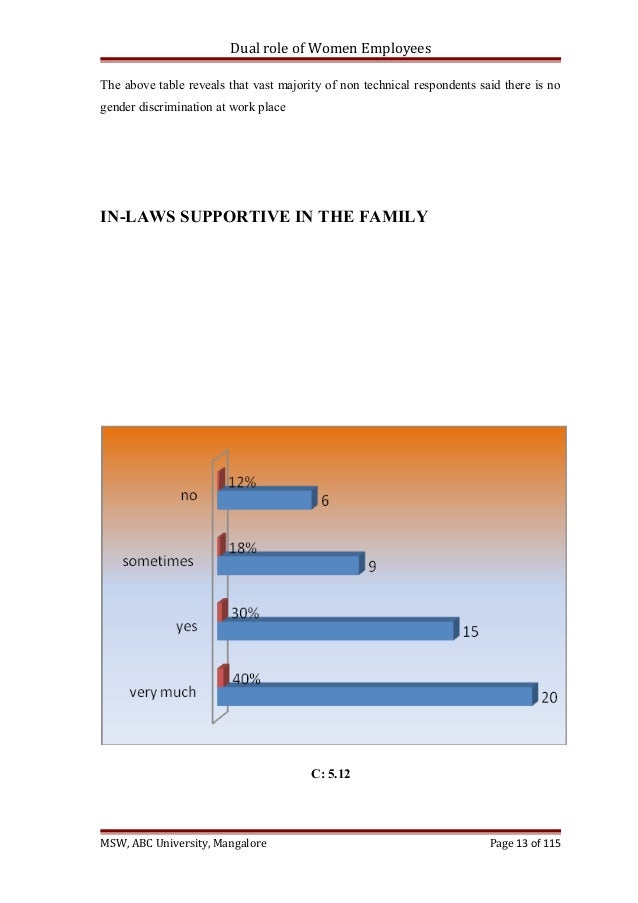 dissertation chapters 4 and 5 dissertation chapters 4 and 5