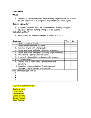 CHECKLIST
What?
 Checklist to know the students’ habits to study English inside and outside
the EFL classroom. (it is going to be applied at least 3 times a year)
Objective-What for?
● To make a diagnosis about the use of students’ learning strategies.
● To provide different learning strategies to the students.
Methodology-How?
● Each student will receive a checklist to fill with a “√ “or “X”.
Strategies Yes No
1. I listen to music in English.
2. I watch movies or series in English.
3. I practice English with other people.
4. I know how to use an English dictionary for meaning.
5. I know how to use an English dictionary for pronunciation.
6. When I read, I look for unknown words.
7. I read in English outside the classroom for pleasure.
8. I do my homework.
9. I ask for help to others when I do not understand
something.
10.I use other resources to learn English by myself
(Duolingo, English training, video games)
I use other strategies such as
●
●
●
●
Muy buena elaboración: 5.0
Stephany Ibarra
Linda Pineda
Daniela Florez
Luisa Echeverry
Camilo Tamayo
Jherly Galeano
 