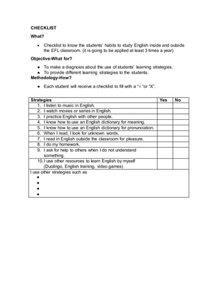 CHECKLIST
What?
 Checklist to know the students’ habits to study English inside and outside
the EFL classroom. (it is going to be applied at least 3 times a year)
Objective-What for?
● To make a diagnosis about the use of students’ learning strategies.
● To provide different learning strategies to the students.
Methodology-How?
● Each student will receive a checklist to fill with a “√ “or “X”.
Strategies Yes No
1. I listen to music in English.
2. I watch movies or series in English.
3. I practice English with other people.
4. I know how to use an English dictionary for meaning.
5. I know how to use an English dictionary for pronunciation.
6. When I read, I look for unknown words.
7. I read in English outside the classroom for pleasure.
8. I do my homework.
9. I ask for help to others when I do not understand
something.
10.I use other resources to learn English by myself
(Duolingo, English training, video games)
I use other strategies such as
●
●
●
●
 