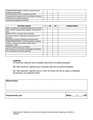 PCMAT/PPRA/PCMSO: Verificar cumprimento do
cronograma de ações;
Verificar através do CA a validade dos EPIs;
Teste prático do sistema fixo de combate a incêndio;
Os alarmes de incêndio estão ok;
Acompanhar Brigada de Incêndio;
ROTINAS ANUAIS C NC NA COMENTÁRIOS:
CIPA: Providenciar renovação/eleição de nova CIPA;
CIPA: Checar comprovantes: eleição, treinamento e
Atas;
Realizar SIPAT e guardar documentação
Socorrista: possuir colaborador treinamento em 1º
Socorros;
Socorrista: Fornecer certificado de treinamento;
PCMAT/PPRA/PCMSO: Verificar/atualizar validade;
Verificar se Exames periódicos estão sendo
realizados – ASO;
Verificar relatório anual do PCMSO;
Renovação do Treinamento de Brigada de Incêndio;
Criar cronograma anual de palestras;
Legenda:
N: Conforme. Significa que a situação está dentro do padrão desejado.
NC: Não Conforme. Significa que a situação está fora do padrão desejado.
NA: Não Aplicável. Significa que a o item do Check list não se aplica a realidade
da empresa, por qualquer motivo.
Observações:
Inspecionado, por: Data:_____/_____/ 20
Segurança do Trabalho nwn seu site de materiais e matérias sobre Segurança e Saúde no
Trabalho
 