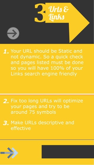 Your URL should be Static and
not dynamic. So a quick check
and pages listed must be done
so you will have 100% of your
Links search engine friendly
1.
Fix too long URLs will optimize
your pages and try to be
around 75 symbols
Make URLs descriptive and
effective
3.
2.
Urls &
Links
Next
 
