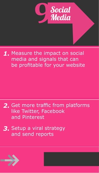 1.
2.
3.
Measure the impact on social
media and signals that can
be profitable for your website
Get more traffic from platforms
like Twitter, Facebook
and Pinterest
Setup a viral strategy
and send reports
Social
Media
Next
 