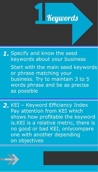 1.
2.
Start with the main seed keywords
or phrase matching your
business. Try to maintain 3 to 5
words phrase and be as precise
as possible
Specify and know the seed
keywords about your business
KEI – Keyword Efficiency Index
Pay attention from KEI which
shows how profitable the keyword
is.KEI is a relative metric, there is
no good or bad KEI, onlycompare
one with another depending
on objectives
Keywords
Next
 