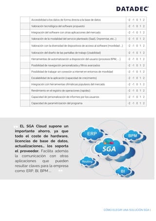 CÓMO ELEGIR UNA SOLUCIÓN SGA |
Accesibilidad a los datos de forma directa a la base de datos -2 -1 0 1 2
Valoración tecnológica del software propuesto -2 -1 0 1 2
Integración del software con otras aplicaciones del mercado -2 -1 0 1 2
Valoración de la modalidad del servicio planteado (SaaS, Onpremise, etc…) -2 -1 0 1 2
Valoración con la diversidad de dispositivos de acceso al software (movilidad …) -2 -1 0 1 2
Valoración del diseño de las pantallas de trabajo (Usabilidad) -2 -1 0 1 2
Herramientas de automatización a disposición del usuario (procesos BPM, ….) -2 -1 0 1 2
Posibilidad de navegación personalizada y filtros avanzados -2 -1 0 1 2
Posibilidad de trabajar sin conexión a internet en entornos de movilidad -2 -1 0 1 2
Escalabilidad de la aplicación (capacidad de crecimiento) -2 -1 0 1 2
Integración con herramientas ofimáticas populares del mercado -2 -1 0 1 2
Rendimiento en el registro de operaciones (rapidez) -2 -1 0 1 2
Capacidad de personalización de informes por los usuarios -2 -1 0 1 2
Capacidad de parametrización del programa -2 -1 0 1 2
EL SGA Cloud supone un
importante ahorro, ya que
todo el coste de hardware,
licencias de base de datos,
actualizaciones… los soporta
el proveedor. Facilita además
la comunicación con otras
aplicaciones que pueden
resultar claves para la empresa
como: ERP, BI, BPM ….
“
”
 