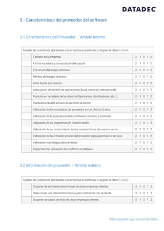 CÓMO ELEGIR UNA SOLUCIÓN SGA |
3.- Características del proveedor del software
3.1 Características del Proveedor – Ámbito Interno
Adaptar las cuestiones planteadas a tu empresa en particular y asignar la clase C, D o G.
Tamaño de la empresa -2 -1 0 1 2
Forma societaria y composición del capital -2 -1 0 1 2
Estructura del equipo directivo -2 -1 0 1 2
Méritos del equipo directivo -2 -1 0 1 2
Años desde su creación -2 -1 0 1 2
Adecuación del ámbito de operaciones (local, nacional, internacional) -2 -1 0 1 2
Posición en la cadena de la industria (fabricantes, distribuidores, etc…) -2 -1 0 1 2
Planteamiento del servicio de atención al cliente -2 -1 0 1 2
Valoración de los resultados del proveedor en los últimos 3 años -2 -1 0 1 2
Valoración de la experiencia den el software concreto a contratar -2 -1 0 1 2
Valoración de su experiencia en nuestro sector -2 -1 0 1 2
Valoración de su conocimiento en las características de nuestro sector -2 -1 0 1 2
Valoración de las infraestructuras del proveedor para garantizar el servicio -2 -1 0 1 2
Valoración tecnológica del proveedor -2 -1 0 1 2
Capacidad del proveedor de modificar el software -2 -1 0 1 2
3.2 Información del proveedor – Ámbito externo
Adaptar las cuestiones planteadas a tu empresa en particular y asignar la clase C, D o G.
Disponer de opiniones/testimonios de otras empresas clientes. -2 -1 0 1 2
Seleccionar una opinión/testimonio para contrastar con el cliente. -2 -1 0 1 2
Disponer de casos de éxito de otras empresas clientes. -2 -1 0 1 2
 