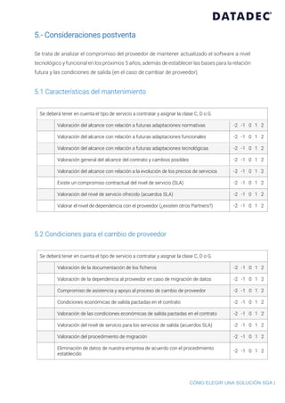 CÓMO ELEGIR UNA SOLUCIÓN SGA |
5.- Consideraciones postventa
Se trata de analizar el compromiso del proveedor de mantener actualizado el software a nivel
tecnológico y funcional en los próximos 5 años, además de establecer las bases para la relación
futura y las condiciones de salida (en el caso de cambiar de proveedor).
5.1 Características del mantenimiento
Se deberá tener en cuenta el tipo de servicio a contratar y asignar la clase C, D o G.
Valoración del alcance con relación a futuras adaptaciones normativas -2 -1 0 1 2
Valoración del alcance con relación a futuras adaptaciones funcionales -2 -1 0 1 2
Valoración del alcance con relación a futuras adaptaciones tecnológicas -2 -1 0 1 2
Valoración general del alcance del contrato y cambios posibles -2 -1 0 1 2
Valoración del alcance con relación a la evolución de los precios de servicios -2 -1 0 1 2
Existe un compromiso contractual del nivel de servicio (SLA) -2 -1 0 1 2
Valoración del nivel de servicio ofrecido (acuerdos SLA) -2 -1 0 1 2
Valorar el nivel de dependencia con el proveedor (¿existen otros Partners?) -2 -1 0 1 2
5.2 Condiciones para el cambio de proveedor
Se deberá tener en cuenta el tipo de servicio a contratar y asignar la clase C, D o G.
Valoración de la documentación de los ficheros -2 -1 0 1 2
Valoración de la dependencia al proveedor en caso de migración de datos -2 -1 0 1 2
Compromiso de asistencia y apoyo al proceso de cambio de proveedor -2 -1 0 1 2
Condiciones económicas de salida pactadas en el contrato -2 -1 0 1 2
Valoración de las condiciones económicas de salida pactadas en el contrato -2 -1 0 1 2
Valoración del nivel de servicio para los servicios de salida (acuerdos SLA) -2 -1 0 1 2
Valoración del procedimiento de migración -2 -1 0 1 2
Eliminación de datos de nuestra empresa de acuerdo con el procedimiento
establecido
-2 -1 0 1 2
 