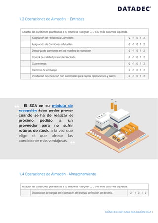 CÓMO ELEGIR UNA SOLUCIÓN SGA |
1.3 Operaciones de Almacén – Entradas
Adaptar las cuestiones planteadas a tu empresa y asignar C, D o G en la columna izquierda.
Asignación de Horarios a Camiones -2 -1 0 1 2
Asignación de Camiones a Muelles -2 -1 0 1 2
Descarga de camiones en los muelles de recepción -2 -1 0 1 2
Control de calidad y cantidad recibida -2 -1 0 1 2
Cuarentenas -2 -1 0 1 2
Cambios de embalaje -2 -1 0 1 2
Posibilidad de conexión con autómatas para captar operaciones y datos. -2 -1 0 1 2
1.4 Operaciones de Almacén - Almacenamiento
Adaptar las cuestiones planteadas a tu empresa y asignar C, D o G en la columna izquierda.
Disposición de cargas en el almacén de reserva: definición de destino. -2 -1 0 1 2
El SGA en su módulo de
recepción debe poder prever
cuando se ha de realizar el
próximo pedido a un
proveedor para no sufrir
roturas de stock, a la vez que
elige el que ofrece las
condiciones más ventajosas.
“
”
 