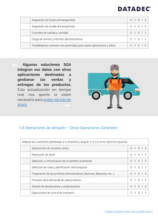 CÓMO ELEGIR UNA SOLUCIÓN SGA |
Asignación de horario al transportista -2 -1 0 1 2
Asignación de muelle al transportista -2 -1 0 1 2
Controles de calidad y cantidad -2 -1 0 1 2
Carga de camión y trámites administrativos. -2 -1 0 1 2
Posibilidad de conexión con autómatas para captar operaciones y datos. -2 -1 0 1 2
1.8 Operaciones de Almacén – Otras Operaciones Generales
Adaptar las cuestiones planteadas a tu empresa y asignar C, D o G en la columna izquierda.
Operaciones de recuento cíclico -2 -1 0 1 2
Reposición de stock -2 -1 0 1 2
Selección y comunicación de os pedidos al almacén -2 -1 0 1 2
Selección de rutas y planificación del transporte -2 -1 0 1 2
Preparación de documentos administrativos (facturas, albaranes, etc…) -2 -1 0 1 2
Previsión de la demanda de cada producto -2 -1 0 1 2
Gestión de devoluciones y reclamaciones -2 -1 0 1 2
Operaciones de control de inventario -2 -1 0 1 2
Algunas soluciones SGA
integran sus datos con otras
aplicaciones destinadas a
gestionar las ventas y
entregas de los productos.
Esta actualización en tiempo
real nos aporta la visión
necesaria para evitar roturas de
stock.
“
”
 