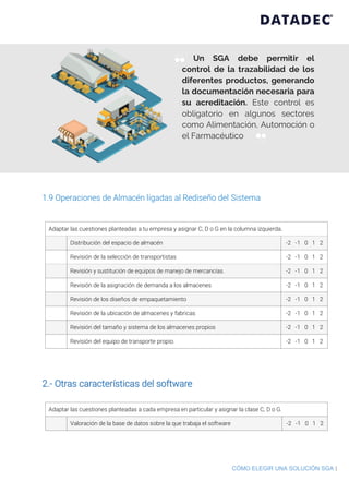 CÓMO ELEGIR UNA SOLUCIÓN SGA |
1.9 Operaciones de Almacén ligadas al Rediseño del Sistema
Adaptar las cuestiones planteadas a tu empresa y asignar C, D o G en la columna izquierda.
Distribución del espacio de almacén -2 -1 0 1 2
Revisión de la selección de transportistas -2 -1 0 1 2
Revisión y sustitución de equipos de manejo de mercancías. -2 -1 0 1 2
Revisión de la asignación de demanda a los almacenes -2 -1 0 1 2
Revisión de los diseños de empaquetamiento -2 -1 0 1 2
Revisión de la ubicación de almacenes y fabricas -2 -1 0 1 2
Revisión del tamaño y sistema de los almacenes propios -2 -1 0 1 2
Revisión del equipo de transporte propio. -2 -1 0 1 2
2.- Otras características del software
Adaptar las cuestiones planteadas a cada empresa en particular y asignar la clase C, D o G.
Valoración de la base de datos sobre la que trabaja el software -2 -1 0 1 2
Un SGA debe permitir el
control de la trazabilidad de los
diferentes productos, generando
la documentación necesaria para
su acreditación. Este control es
obligatorio en algunos sectores
como Alimentación, Automoción o
el Farmacéutico
“
”
 