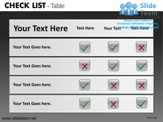 CHECK LIST - Table

     Your Text Here         Text Here   Your Text   Text Here



     Your Text Goes here.



     Your Text Goes here.



     Your Text Goes here.



     Your Text Goes here.


www.slideteam.net                                           Your Logo
 
