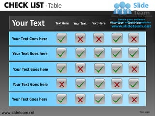 CHECK LIST - Table

     Your Text             Text Here   Your Text   Text Here   Your Text   Text Here



     Your Text Goes here


     Your Text Goes here


     Your Text Goes here


     Your Text Goes here


     Your Text Goes here


www.slideteam.net                                                                  Your Logo
 
