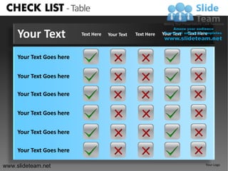 CHECK LIST - Table

     Your Text             Text Here   Your Text   Text Here   Your Text   Text Here



     Your Text Goes here


     Your Text Goes here

     Your Text Goes here

     Your Text Goes here

     Your Text Goes here

     Your Text Goes here

www.slideteam.net                                                                  Your Logo
 