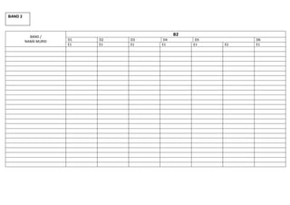 BAND 2




           BAND /
                                           B2
         NAMA MURID   D1   D2   D3    D4         D5        D6
                      E1   E1   E1   E1         E1    E2   E1
 