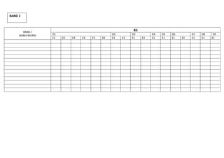 BAND 3




       BAND /
                                                          B3
     NAMA MURID   D1                            D2        D3        D4   D5   D6        D7   D8    D9
                  E1   E2   E3   E4   E5   E6   E1   E2   E1   E2   E1   E1   E1   E2   E1   E1   E1
 