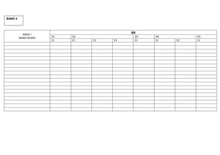 BAND 4




           BAND /
                                          B4
         NAMA MURID   D1   D2              D3   D4        D5
                      E1   E1   E2   E3    E1   E1   E2   E1
 