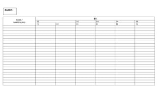 BAND 5



           BAND /
                                     B5
         NAMA MURID   D1        D2    D3   D4   D5
                      E1   E2   E1    E1   E1   E1
 