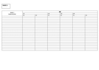 BAND 6




           BAND /
                                     B6
         NAMA MURID   D1        D2    D3   D4
                      E1   E2   E1    E1   E1   E2
 